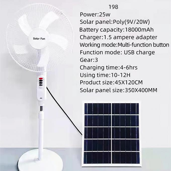 Свет вентилятора IP20 12W солнечный с кабелем 0 света ночи/Usb